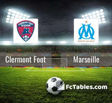 Preview image Clermont Foot - Marseille