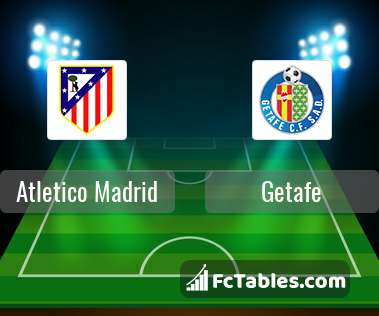 Preview image Atletico Madrid - Getafe