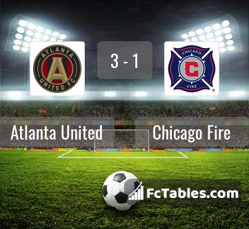 Podgląd zdjęcia Atlanta United - Chicago Fire