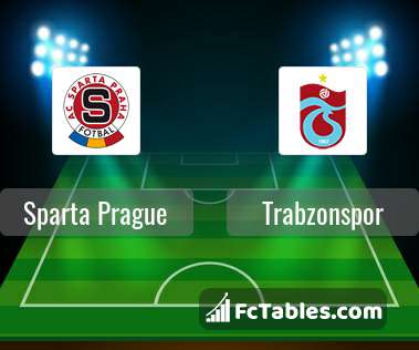 Anteprima della foto Sparta Prague - Trabzonspor