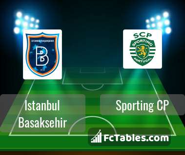 Preview image Istanbul Basaksehir - Sporting CP