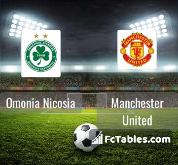 Preview image Omonia Nicosia - Manchester United