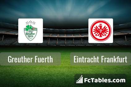 Anteprima della foto Greuther Fuerth - Eintracht Frankfurt