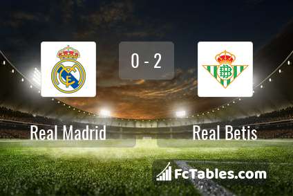 Anteprima della foto Real Madrid - Real Betis