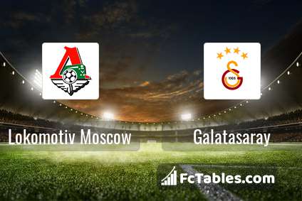 Anteprima della foto Lokomotiv Moscow - Galatasaray