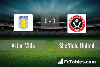 Preview image Aston Villa - Sheffield United