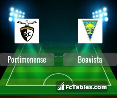 Preview image Portimonense - Boavista