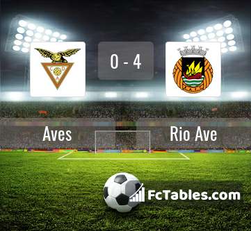 Preview image Aves - Rio Ave