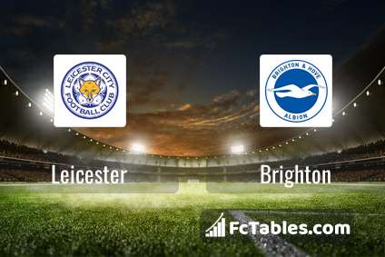 Podgląd zdjęcia Leicester City - Brighton & Hove Albion