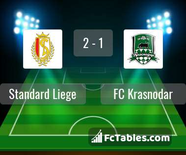 Preview image Standard Liege - FC Krasnodar