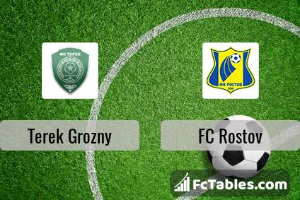 Preview image Terek Grozny - FC Rostov