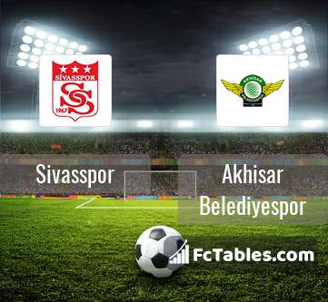 Preview image Sivasspor - Akhisar Belediyespor