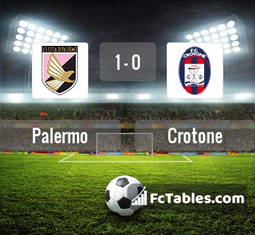 Preview image Palermo - Crotone