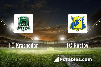 Podgląd zdjęcia FK Krasnodar - FK Rostów