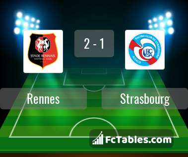 Preview image Rennes - Strasbourg