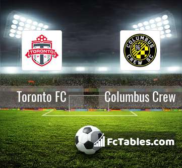 Podgląd zdjęcia Toronto FC - Columbus Crew