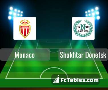 Preview image Monaco - Shakhtar Donetsk