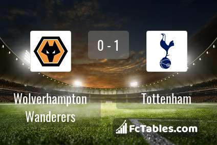 Anteprima della foto Wolverhampton Wanderers - Tottenham Hotspur