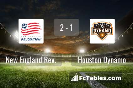 Preview image New England Rev. - Houston Dynamo