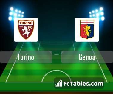 Preview image Torino - Genoa