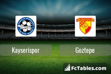 Preview image Kayserispor - Goztepe