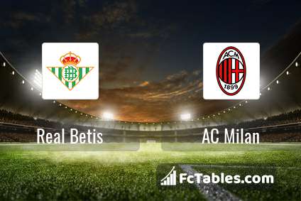 Preview image Real Betis - AC Milan