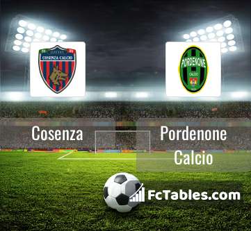 Modena vs Cosenza live score, H2H and lineups