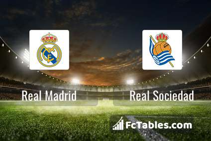 Podgląd zdjęcia Real Madryt - Real Sociedad