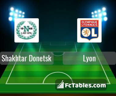Preview image Shakhtar Donetsk - Lyon