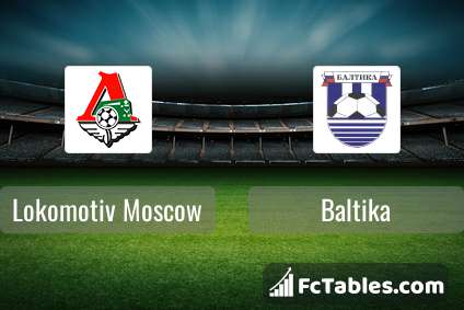 Preview image Lokomotiv Moscow - Baltika