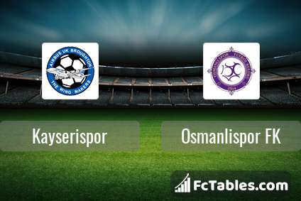 Preview image Kayserispor - Osmanlispor FK