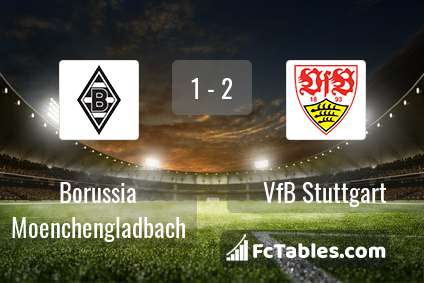 Anteprima della foto Borussia Moenchengladbach - VfB Stuttgart