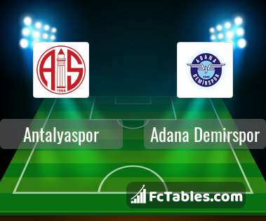 Podgląd zdjęcia Antalyaspor - Adana Demirspor
