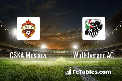 Preview image CSKA Moscow - Wolfsberger AC