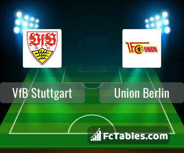Preview image VfB Stuttgart - Union Berlin