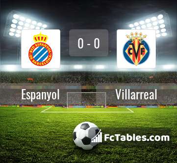 Podgląd zdjęcia Espanyol - Villarreal