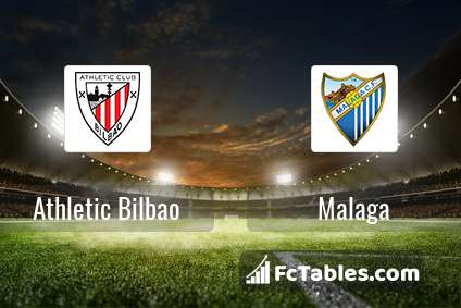 Podgląd zdjęcia Athletic Bilbao - Malaga CF