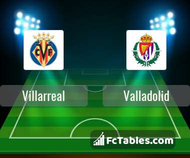 Preview image Villarreal - Valladolid