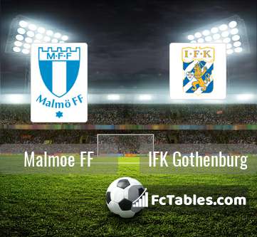 Anteprima della foto Malmoe FF - IFK Gothenburg