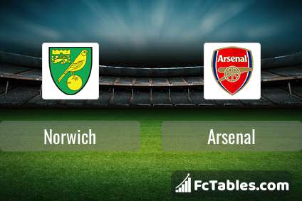Preview image Norwich - Arsenal
