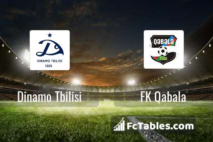Preview image Dinamo Tbilisi - FK Qabala
