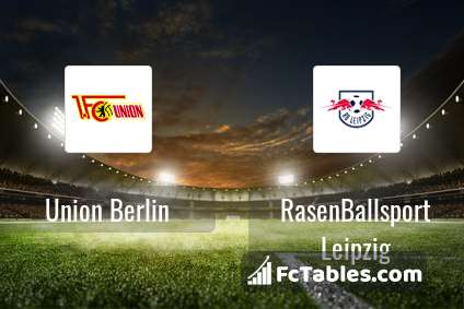 Preview image Union Berlin - RasenBallsport Leipzig