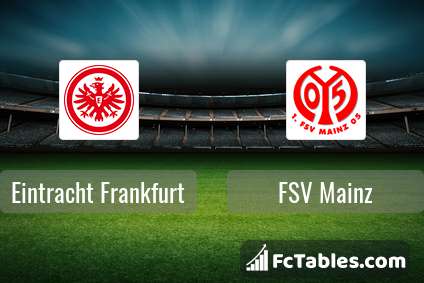 Podgląd zdjęcia Eintracht Frankfurt - FSV Mainz 05
