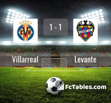 Preview image Villarreal - Levante