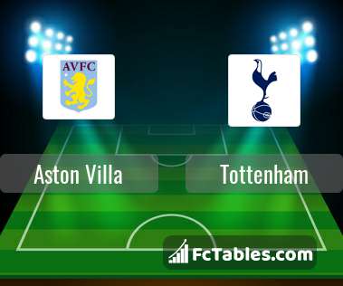 Anteprima della foto Aston Villa - Tottenham Hotspur