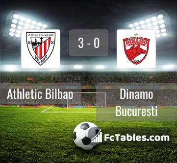 Podgląd zdjęcia Athletic Bilbao - Dinamo Bukareszt