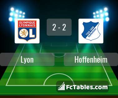 Anteprima della foto Lyon - Hoffenheim