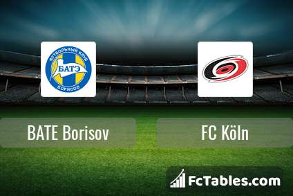 Preview image BATE Borisov - FC Köln