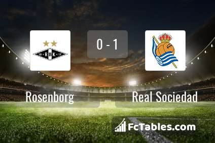 Preview image Rosenborg - Real Sociedad