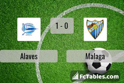 Preview image Alaves - Malaga
